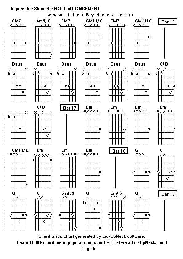 Chord Grids Chart of chord melody fingerstyle guitar song-Impossible-Shontelle-BASIC ARRANGEMENT,generated by LickByNeck software.